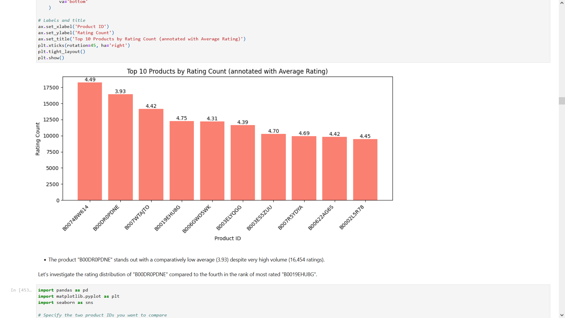 Amazon recommender notebook screenshot 2
