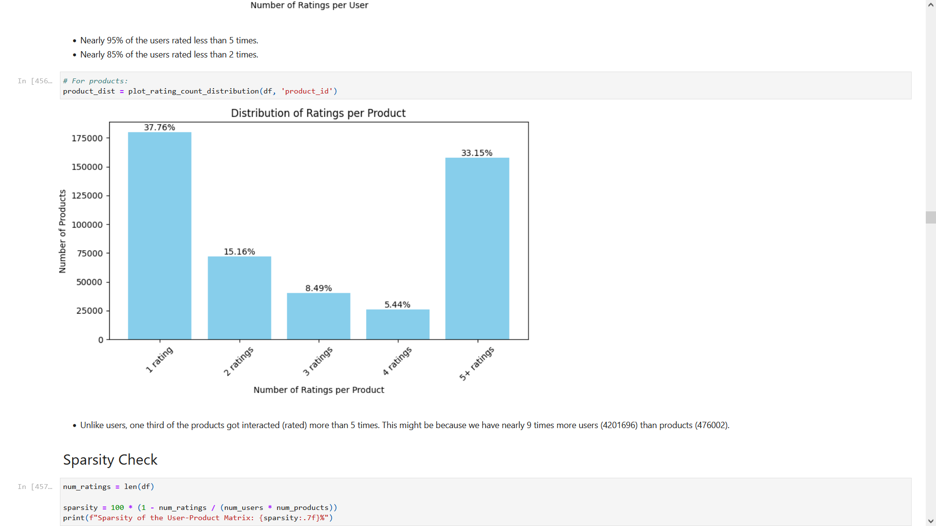Amazon recommender notebook screenshot 3