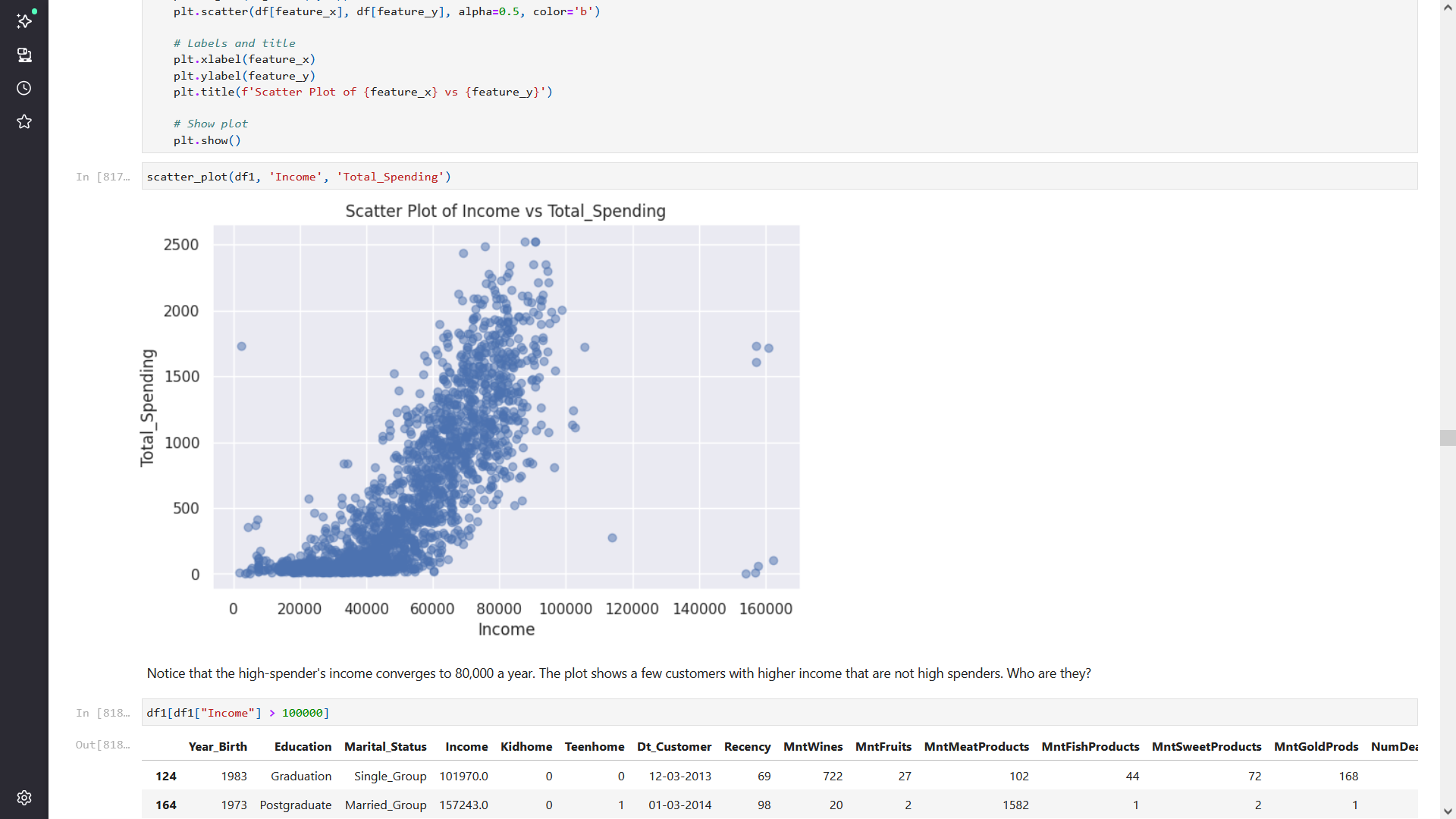Customer segmentation notebook screenshot 2