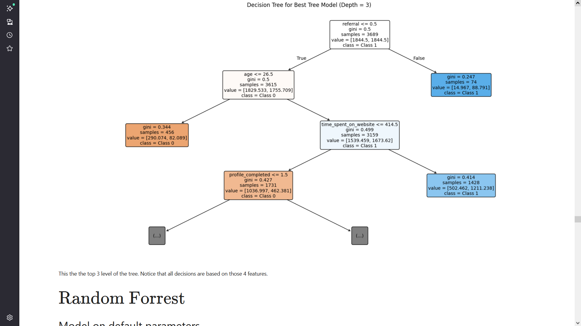 Lead conversion notebook screenshot 3