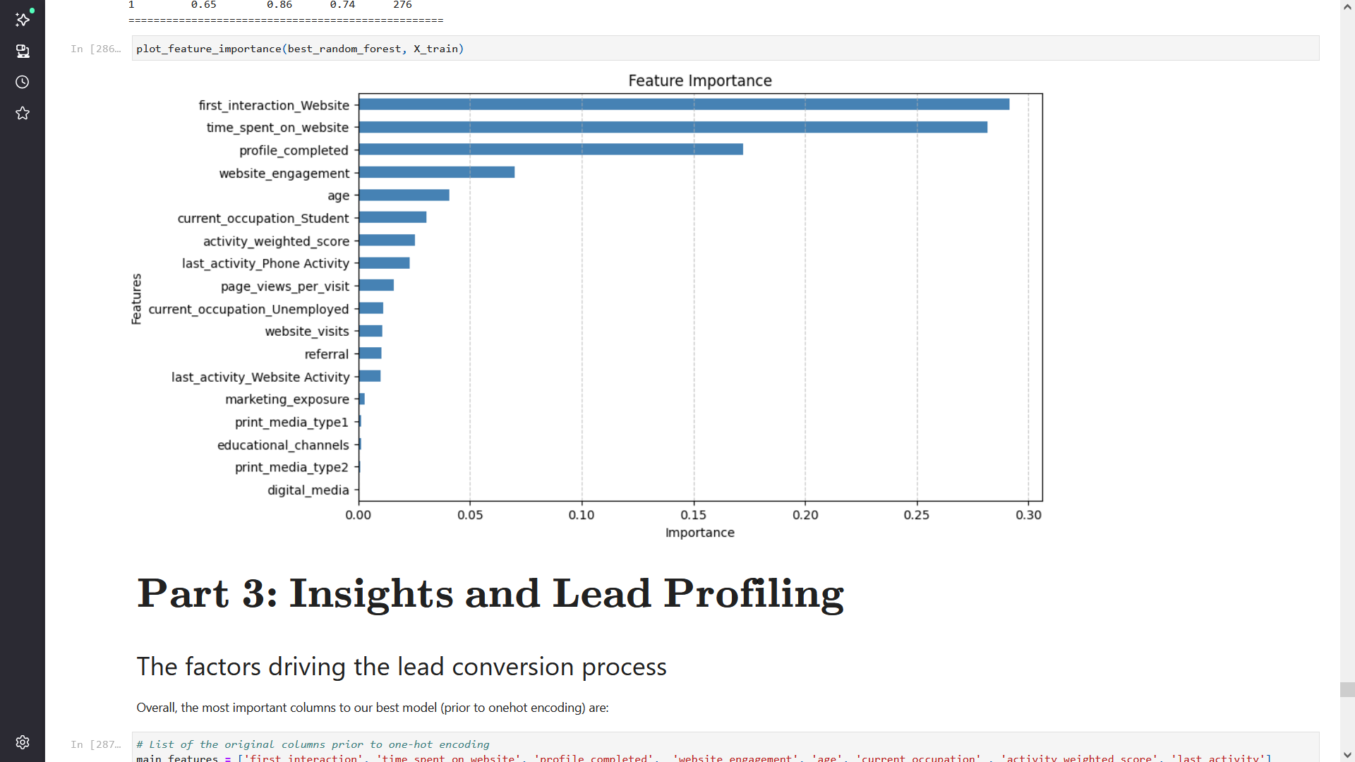 Lead conversion notebook screenshot 4
