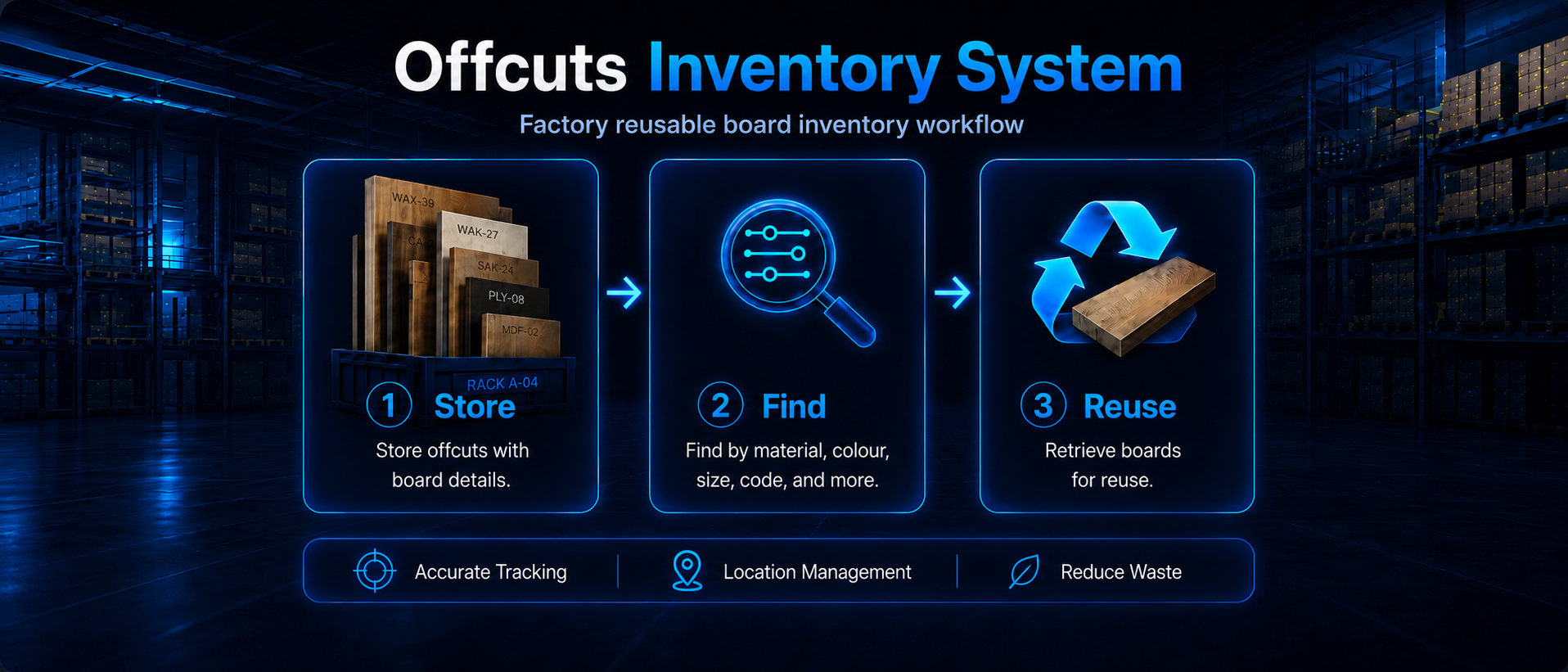 Offcuts factory inventory tracking banner